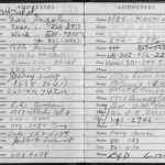 A page containing a list of contacts and phone numbers